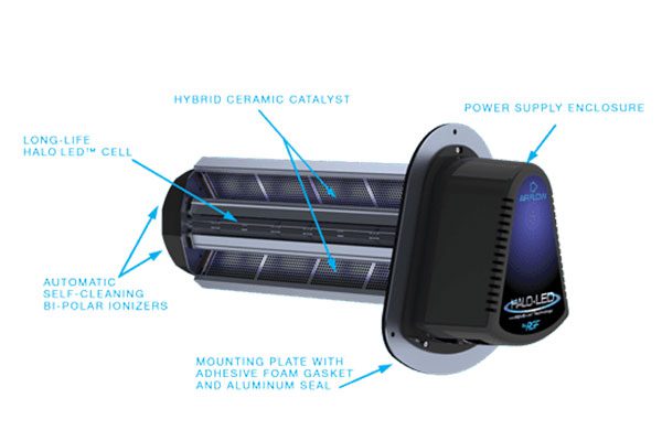 Reme purifier
